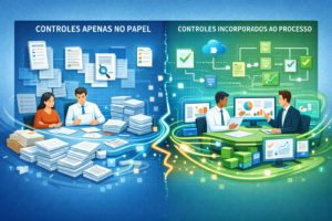 O paradoxo administrativo de muitas instituições